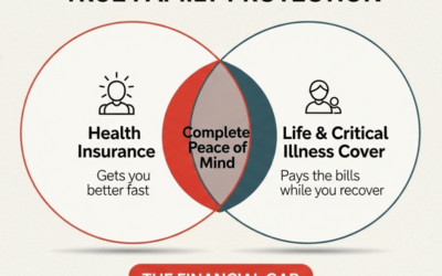 The money risk: Why health insurance is only half the story 