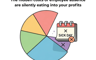 Stop letting employee sickness drain your bottom line 