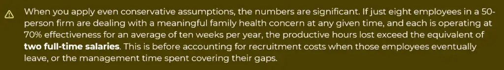 Warning callout: in a 50-person firm, 8 employees at 70% effectiveness for 10 weeks/year lose productive hours equal to two full-time salaries, before recruitment and management costs